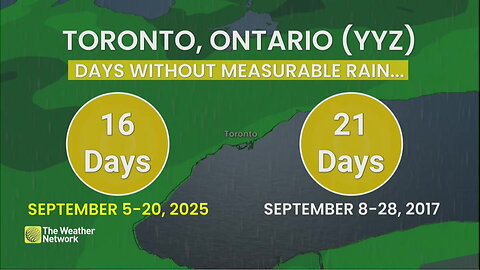 Drought relief could finally be coming to Ontario