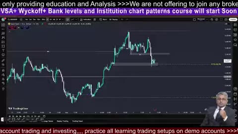 Gold Session XAUUSD BTC Tips #crypto #BTC