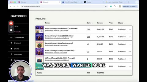 I made $5,000 on Gumroad (full breakdown)