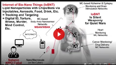 Revelation 7- The Leviathan Wormwood AKA Graphene Oxide!