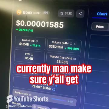 bonk crypto bitcoin price prediction btc #fyp