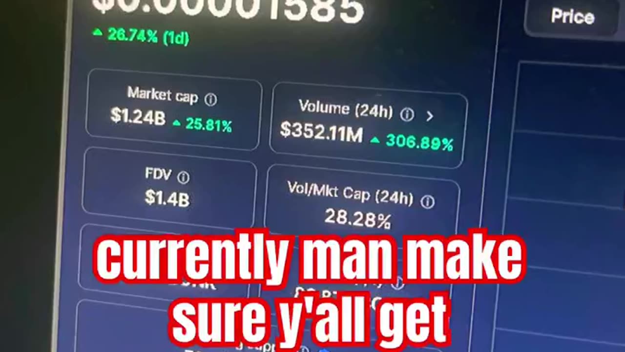 bonk crypto bitcoin price prediction btc #fyp