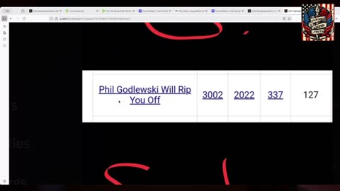 Flip The Skript Ep# 143 Elon enters President Trumps Quicksand. Spotlight Attacks intensify!