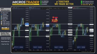 Wednesday Aug 6: Live Commentary and Price Action Breakdown for ES & MES
