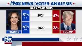 US needs young people to 'make their own futures very, very bright'_ Liz Peek