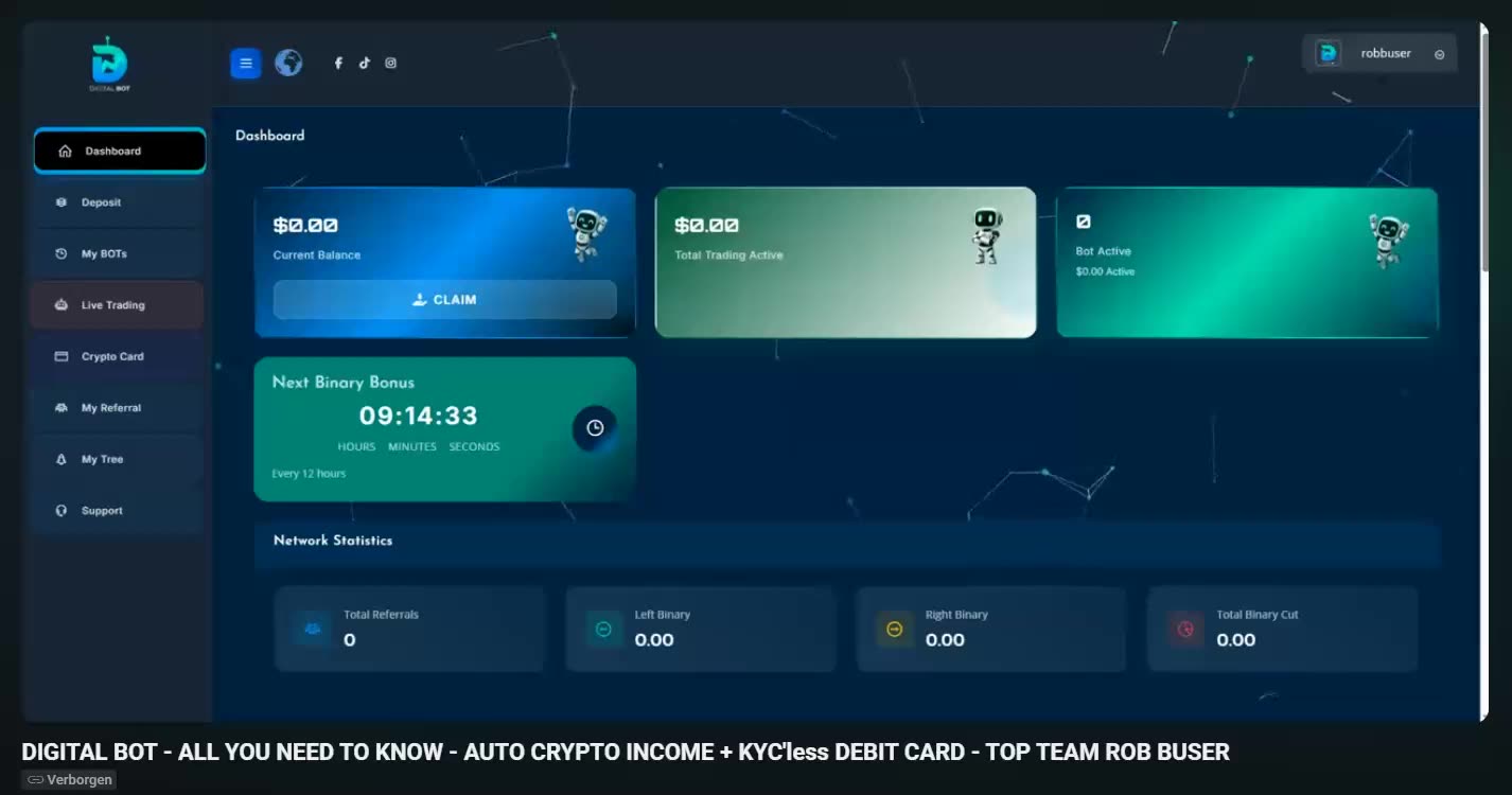 DIGITAL BOT BRASIL - RENDA AUTOMÁTICA EM CRIPTO + CARTÃO DE DÉBITO SEM KYC - TOP TEAM ROB BUSER