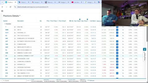 Building passive income with our $68,500 portfolio! | Dividend Dudes
