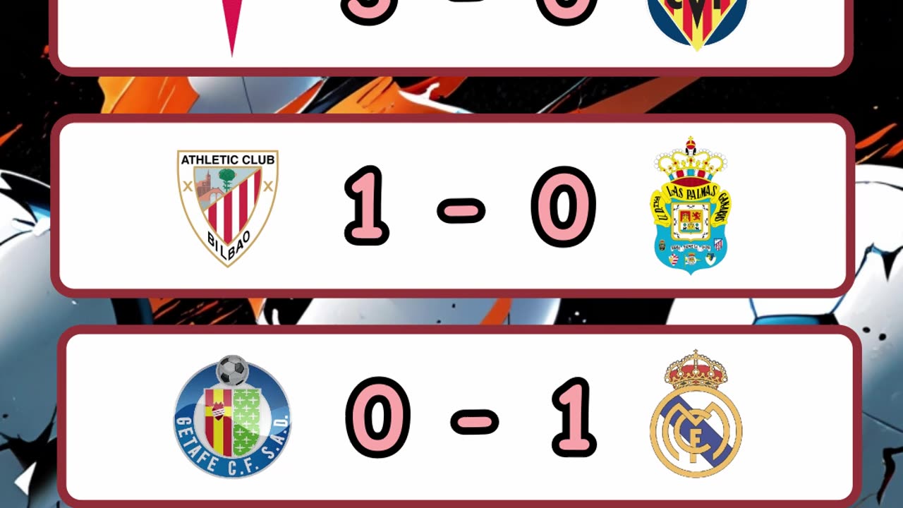 Resultado de los partidos de la premier league y liga española del día 23 de abril.