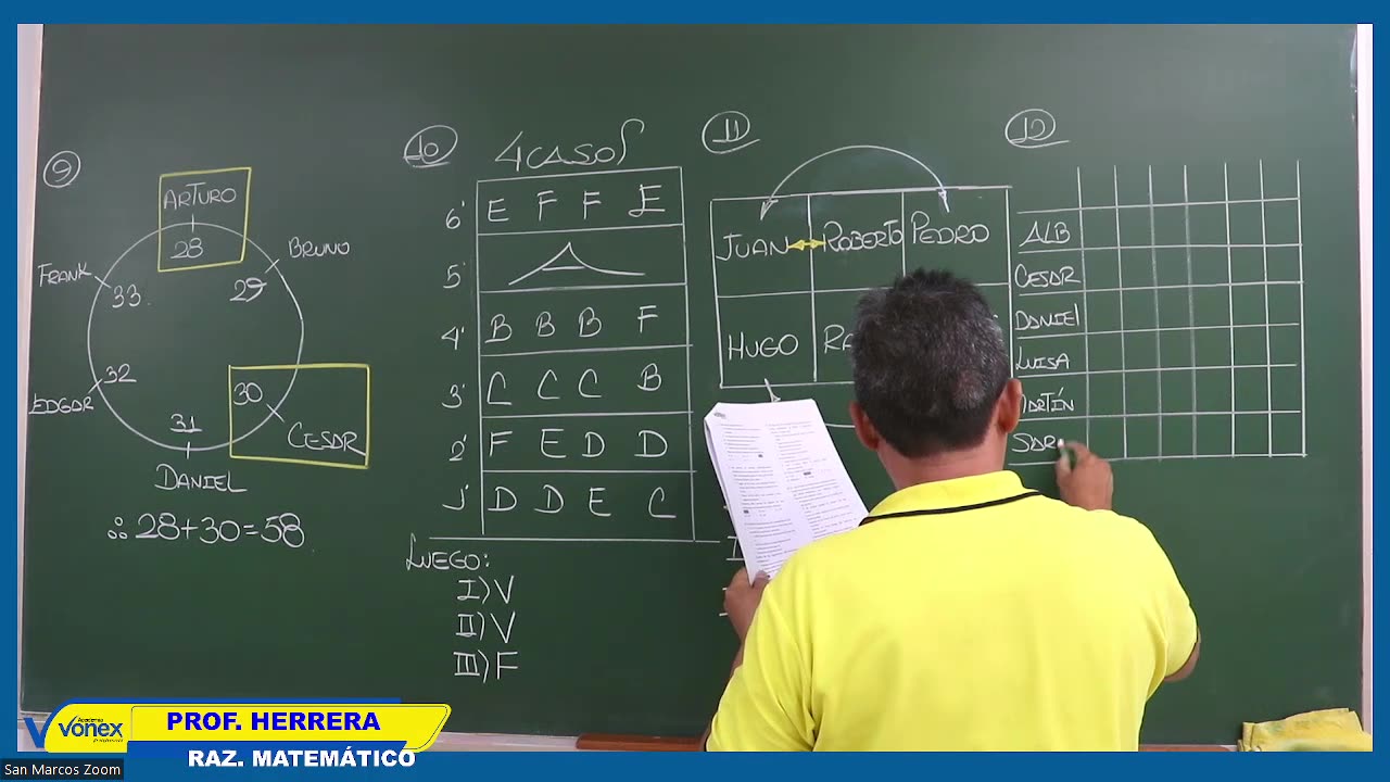 VONEX SEMESTRAL 2024 | Semana 04 | Raz Mat S1