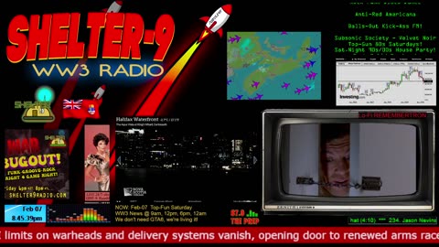 87.9FM-The Prep! | LIVE 24/7 Music/WW3-News/Prepping/Wx