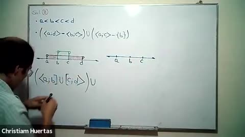 CICLO CHRISTIAM HUERTAS | Semana 17 | Desigualdades Intervalos