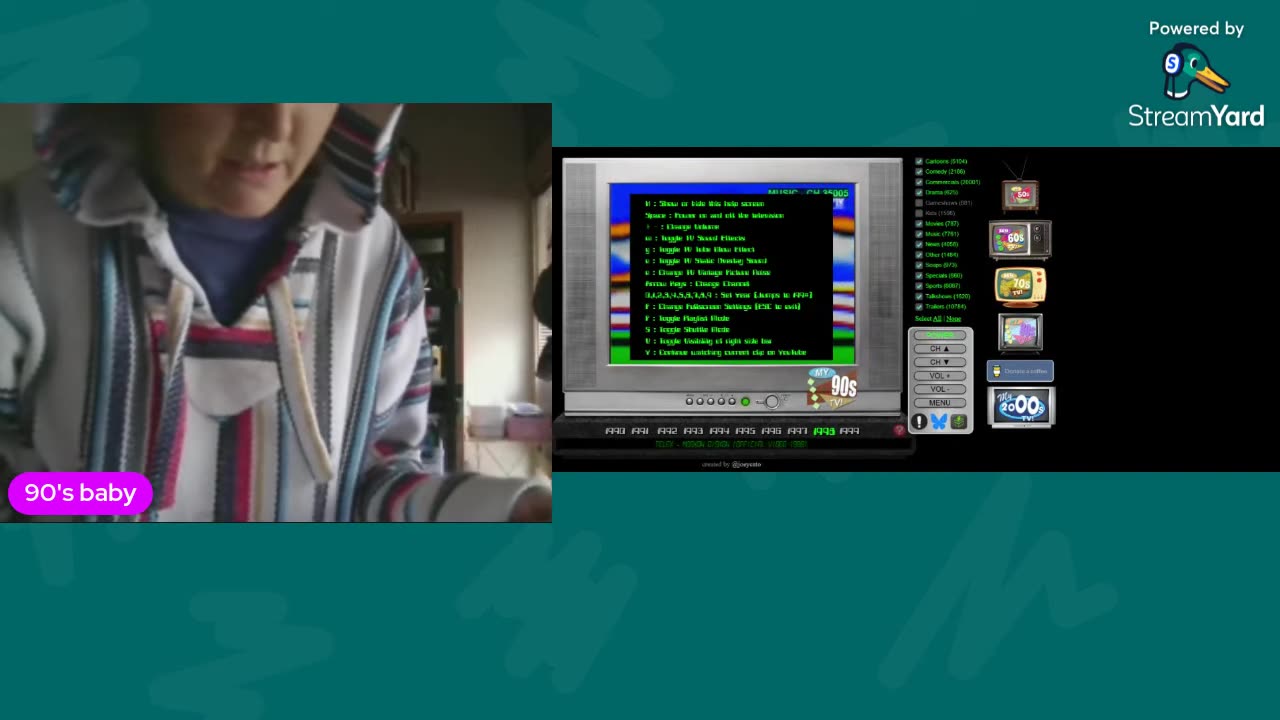 12/04/25 Gymnik VOD: "80s TV"