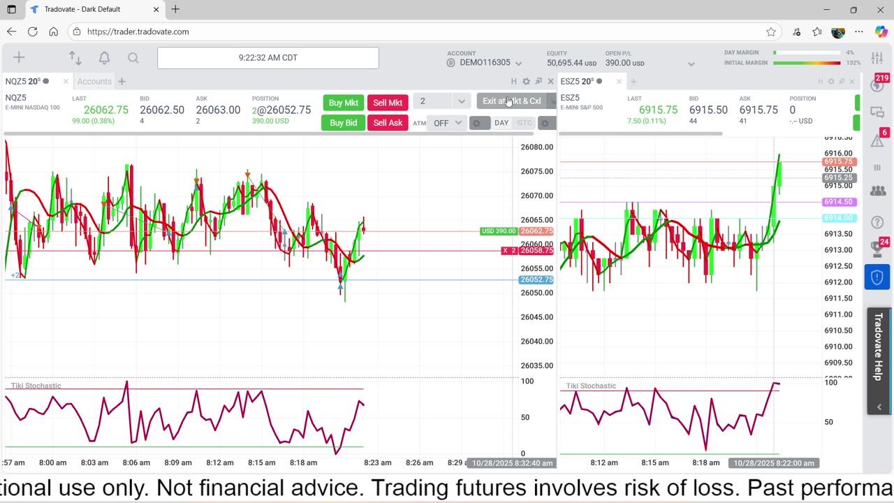 10-28-25 $2.113.84 Profit Scalp Trading the NQ Futures Paper Trading Account