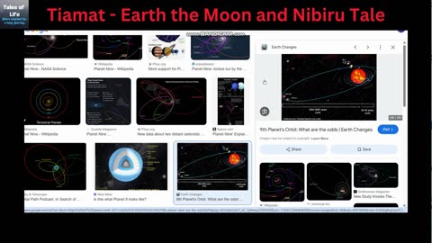 Tiamat, Earth the Moon and Nibiru