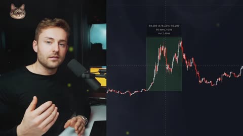 How I Turned $20k into $1.7M Trading Crypto 100x Full strategy part7