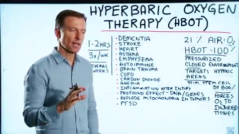 The Benefits of Hyperbaric Oxygen Therapy (HBOT)