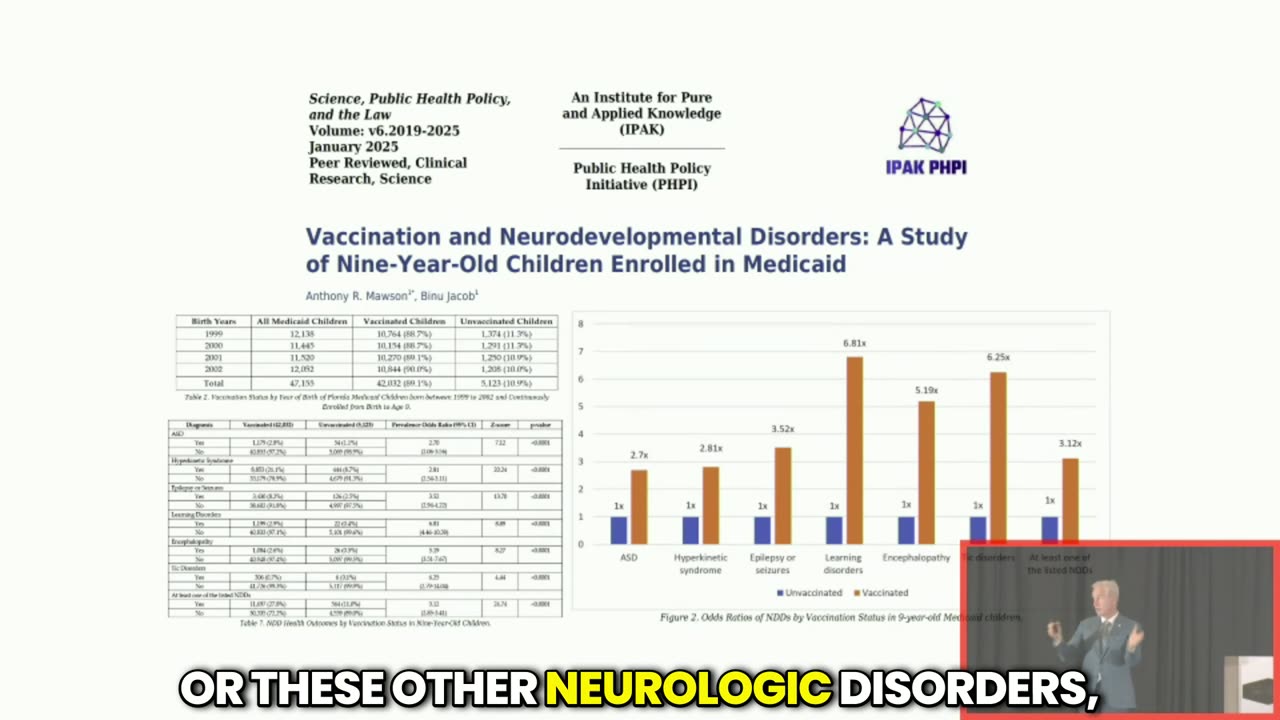 Investigation of Risk Factors for Autism will Focus on Childhood Vaccination