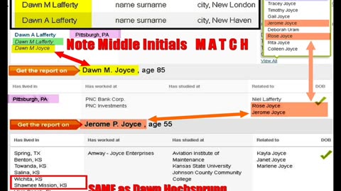 Sandy Hook CONNECTION - The Strange Deep Tie to Shawnee Mission, Kansas