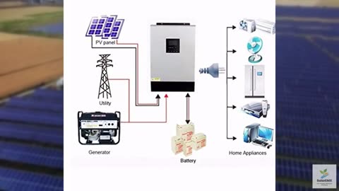 DJTNBBDW 20KVA Grid Off Inverter Built-in 48V80A*4PCS MPPT Solar Charge Controll