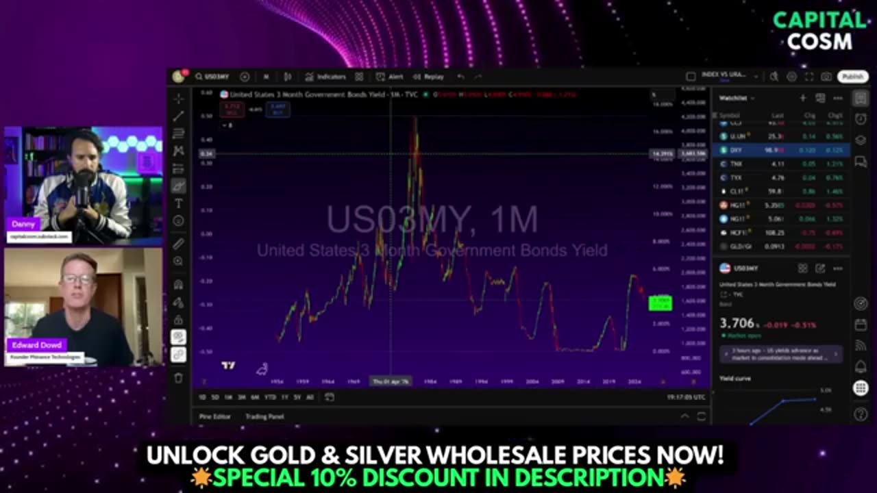 Reveals 3 Massive Predictions For 2026