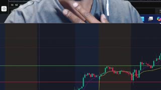 FINANCE SOLUTIONS-YT Financial Literacy Technical Analysis & Plays