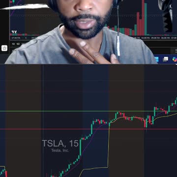 FINANCE SOLUTIONS-YT Financial Literacy Technical Analysis & Plays