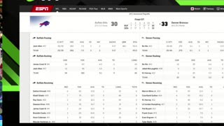 2 QBs, 1 WR? Mecole Hardman's UNBELIEVABLE TD Record!