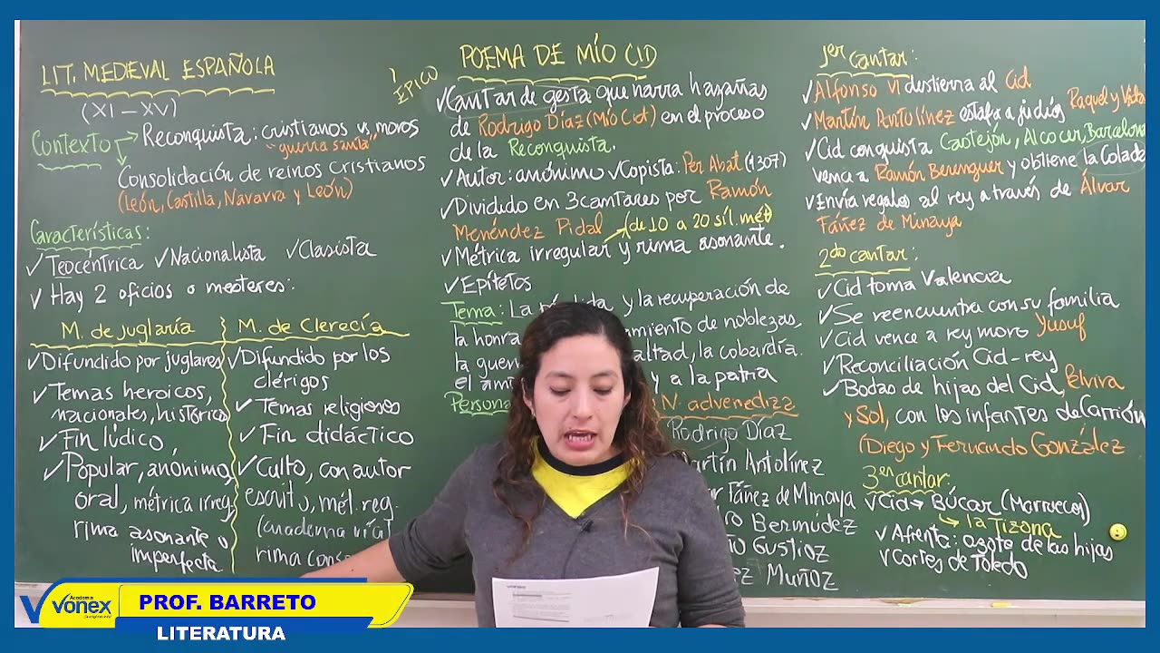 VONEX SEMESTRAL 2024 | Semana 03 | Literatura