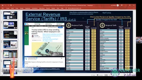 NV with Jon Dowling Discusses Trump Trade War & Currencies 4-7-25