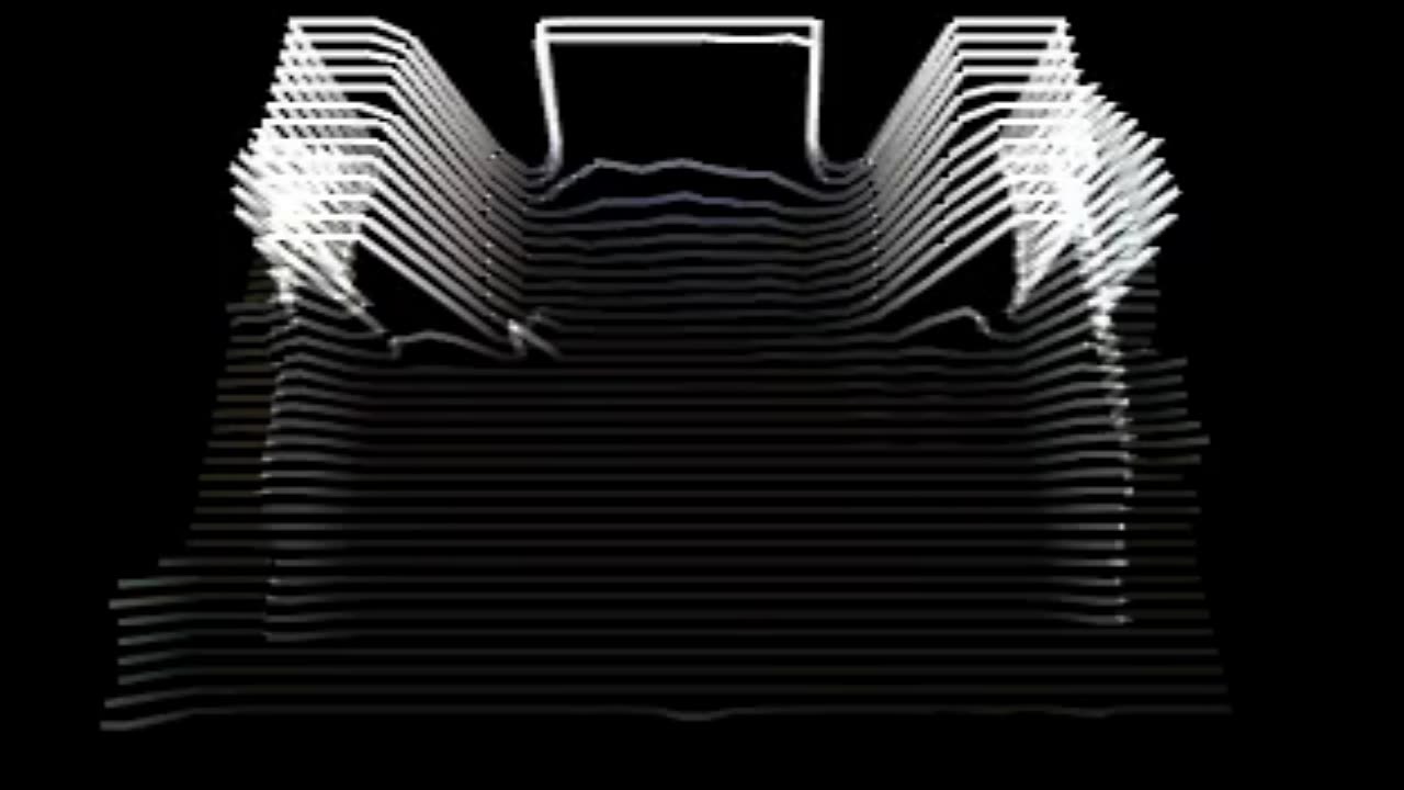 Scan vision.