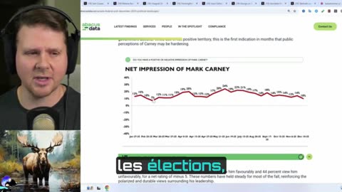 CARNEY S'EFFONDRE + ALBERTA ET SASKATCHEWAN ENTRE EN SÉCESSION = TOUT VA SELON LE PLAN MR. DURDEN 😎