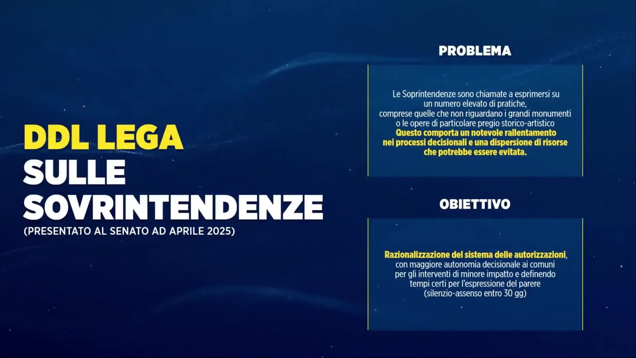 🔴 Ministro Matteo Salvini all'assemblea di Ance IL TEMPO GIUSTO (Roma, 24.06.2025)