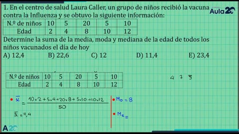AULA 20 REGULAR 2026 - 1 | Semana 14 | Aritmética