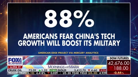 If the United States does not, China will take this opportunity.