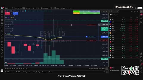 Trump Nukes Hollywood, Buffett Steps Down, Bitcoin Pumps, $5K in Trades 🔥 | Market Radar