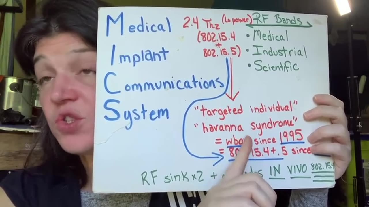 The Stolen Bodypart: Exposing the Biofield Conspiracy