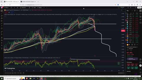 Altseason And More Altseason