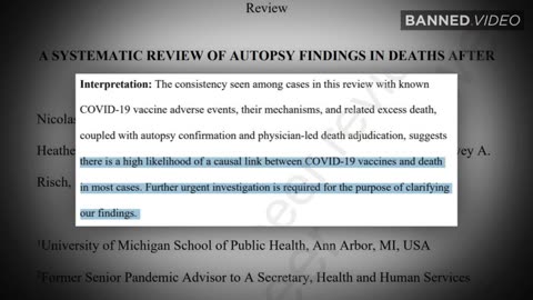 CENSORED: Study Shows 74% of Deaths Caused by COVID Vaccines