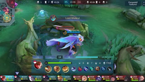 Mobile Legend Yin Fighter Full