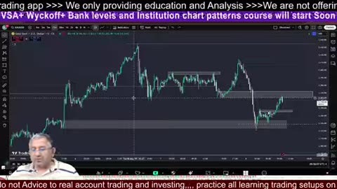 Gold Trading XAUUSD Analysis BTC #crypto #BTC