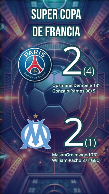 Resultado partidos del día 8 de enero