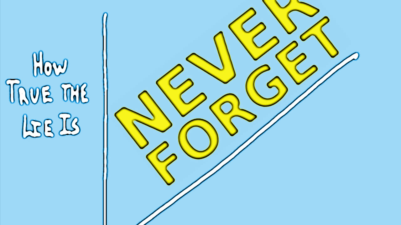 NEVER FORGET