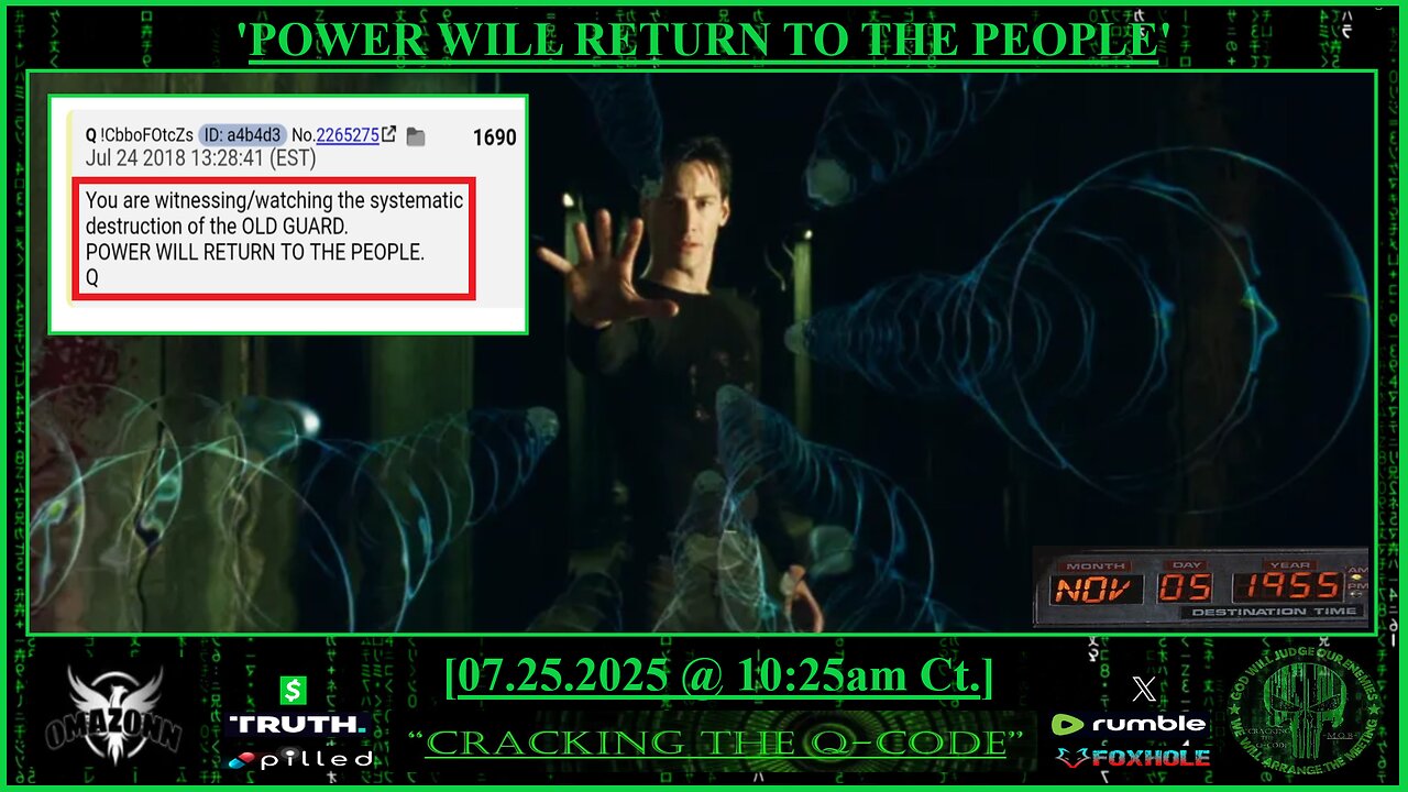 "CRACKING THE Q-CODE" ~ 'POWER WILL RETURN TO THE PEOPLE'