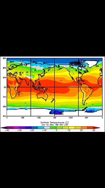 Where do you think all the animals went during ice ages?