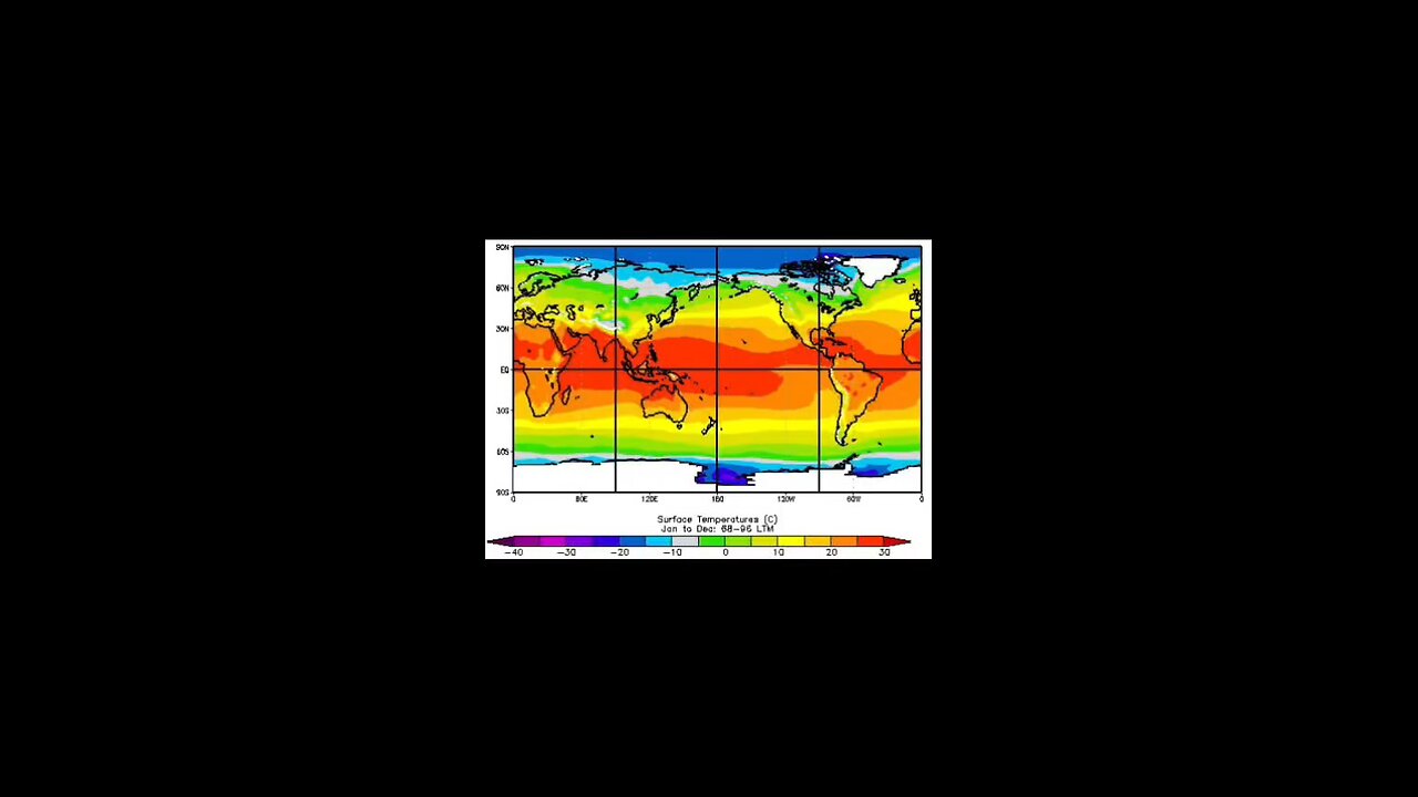 Where do you think all the animals went during ice ages?