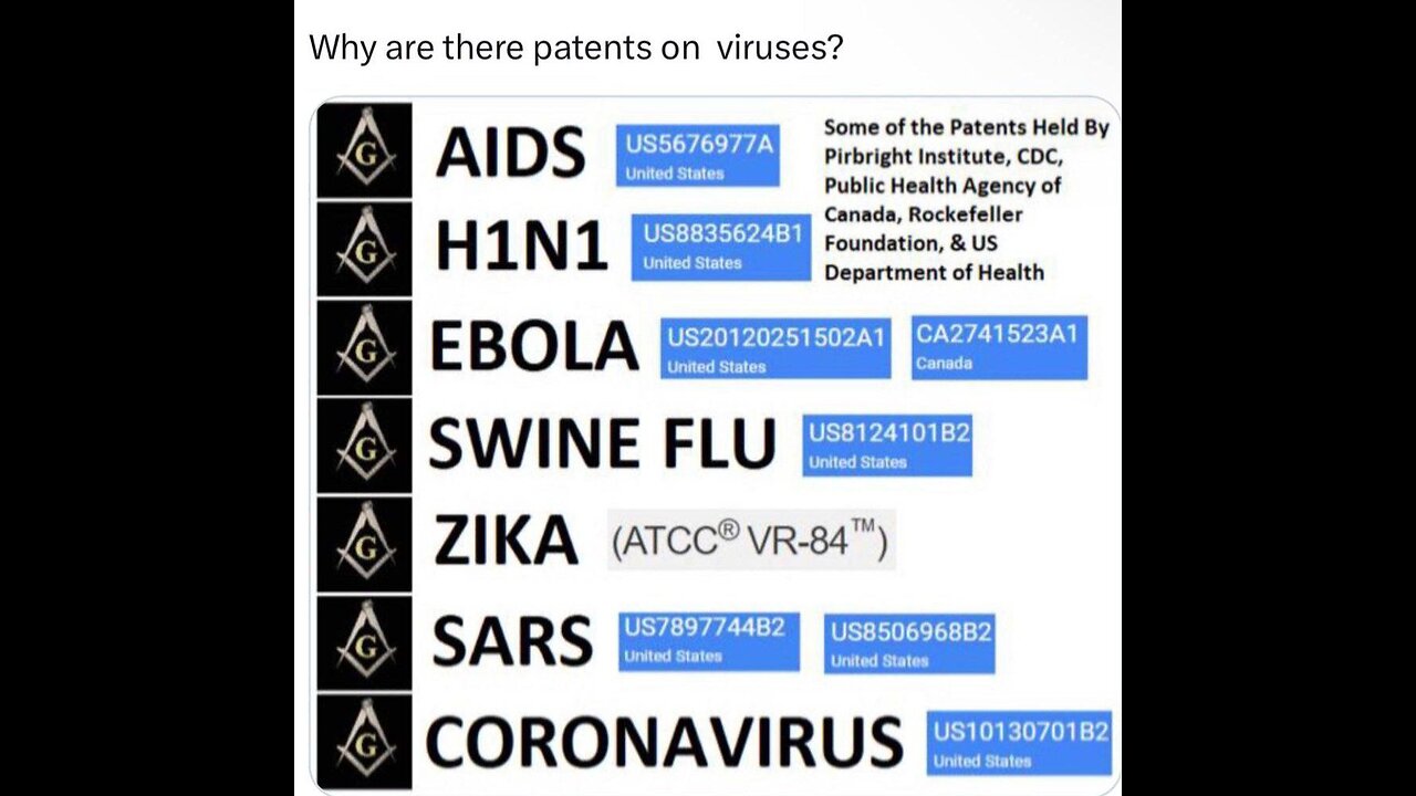 NASAL SWAB PATENTS EXPOSED
