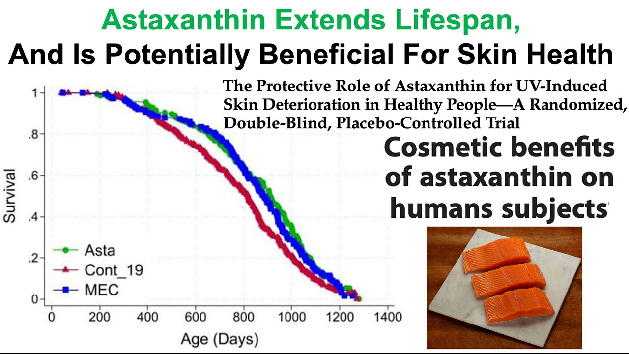 Astaxanthin Extends Lifespan, And is Potentially Beneficial For Skin Health