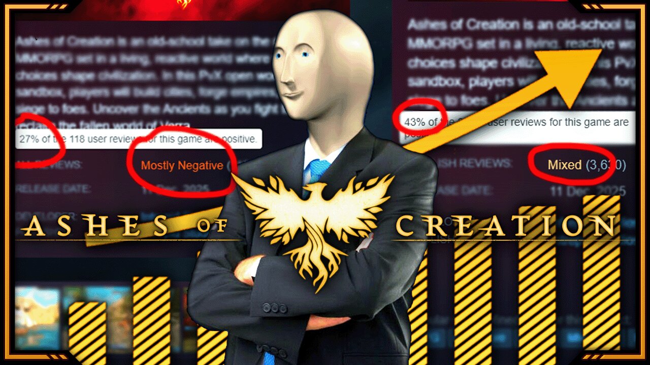 Ashes of Creation | Adventures & Exploration | Steam Early Access - Day 2