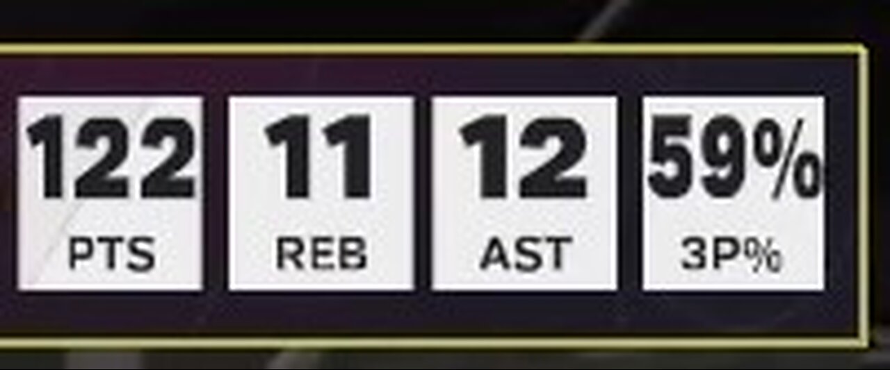 I got 122 Point Triple Double on MyCareer Pro SG S5 NBA 2K25