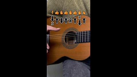 Flamenco Gypsy guitar tutorial